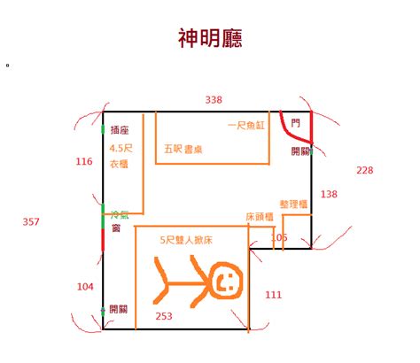 神明廳後面住人